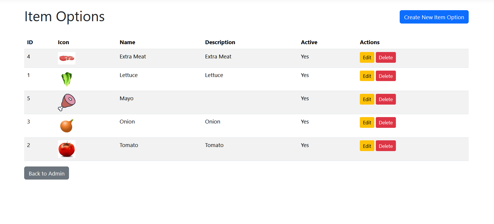 Admin item options management interface